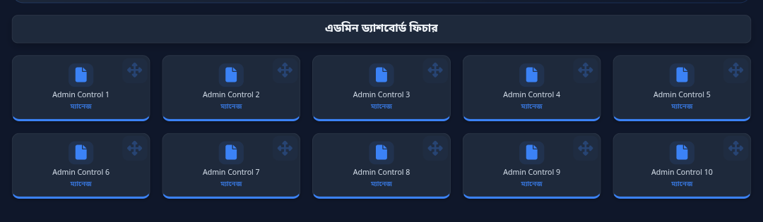 আমাদের প্যানেল সকল ফিউচার ব্যবহার ।